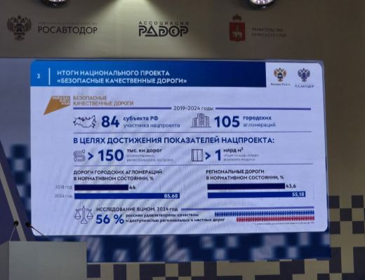 9-10 апреля в г. Перми при поддержке Минтранса России, Росавтодора и Правительства Пермского края состоялась 21-я ежегодная конференция Ассоциации «РАДОР»