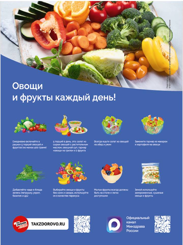 Неделя  с 22 по 28 декабря объявлена Министерством здравоохранения РФ неделей популяризации здорового питания. 