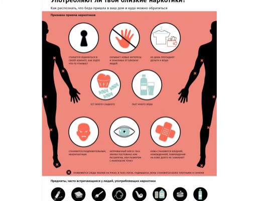 Стоп наркотики!