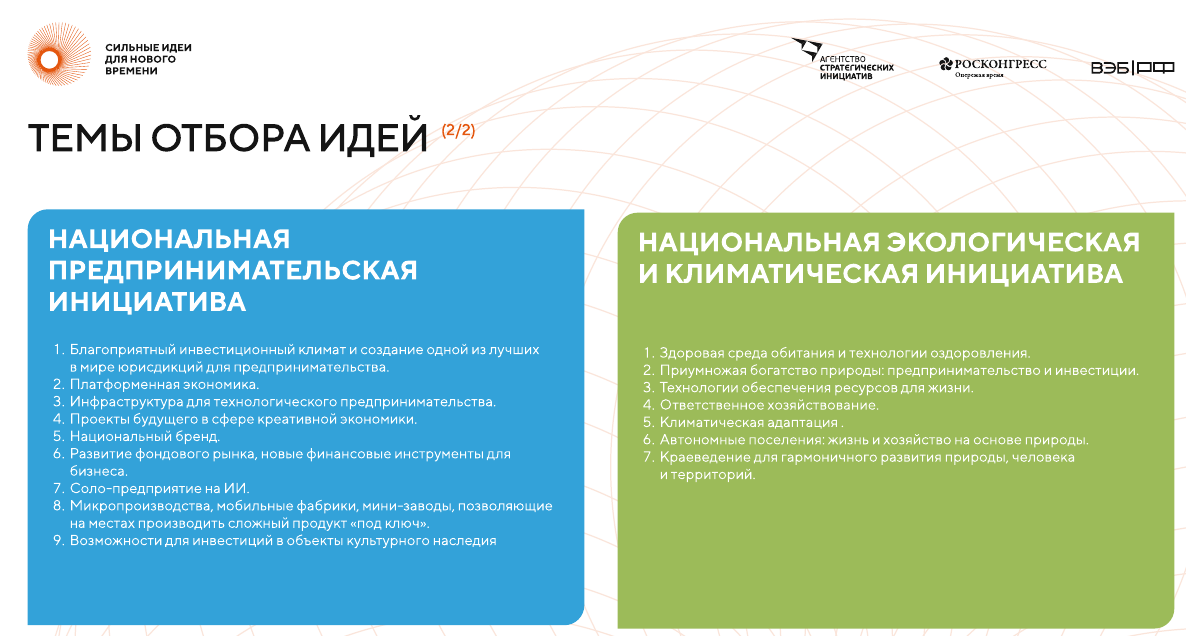 Форум «Сильные идеи для нового времени»