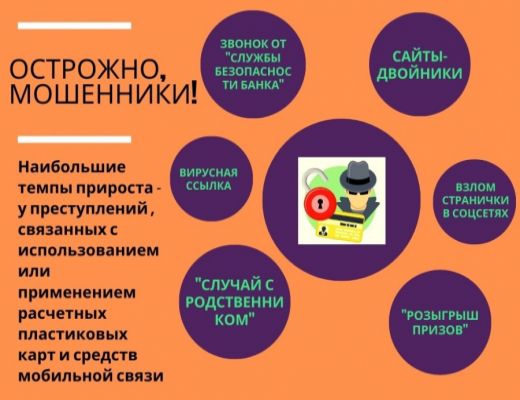 ПАМЯТКА для граждан о профилактике и предупреждении дистанционных преступлений в сфере информационно-телекоммуникационных технологий
